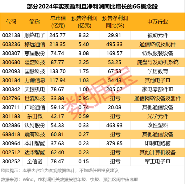 易倍策略 以色列已在加沙地带“缓冲区”建立15个军事基地