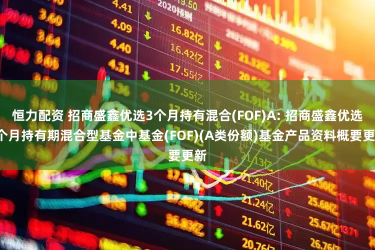 恒力配资 招商盛鑫优选3个月持有混合(FOF)A: 招商盛鑫优选3个月持有期混合型基金中基金(FOF)(A类份额)基金产品资料概要更新