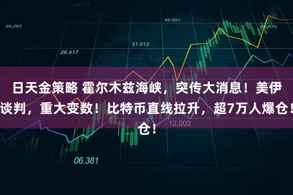 日天金策略 霍尔木兹海峡，突传大消息！美伊谈判，重大变数！比特币直线拉升，超7万人爆仓！